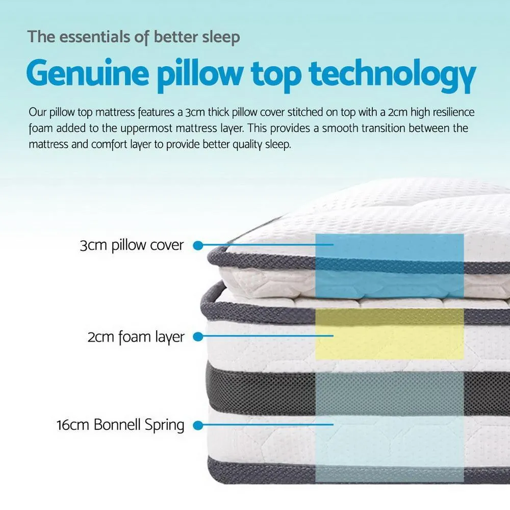 King Single Package | Jervis Bed Grey & Normay Bonnell Spring Pillow Top Mattress (Medium Firm)